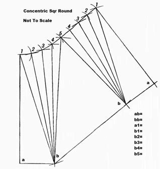 fabrication sheet metal layout patterns|sheet metal flat pattern layout.